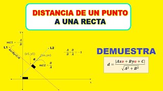 ✅ Distancia de un punto a una recta  Demostración  Geometría Analítica [upl. by Noman]