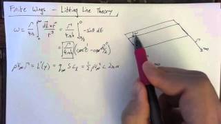 Finite Wings  Lifting Line Theory [upl. by Sedecram]