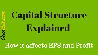 Capital Structure Explained  With Examples [upl. by Aitnuahs]