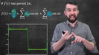 How to Compute a FOURIER SERIES  Formulas amp Full Example [upl. by Akirehc255]