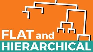 Flat and Hierarchical Clustering  The Dendrogram Explained [upl. by Daiz]