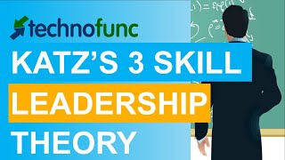 Katz’s Three Skill Approach [upl. by Cindie]