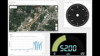 12 RealTime LTE Arduino GPS Tracker Part 2 [upl. by Isabella823]