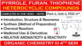 Heterocyclic compounds  Pyrrole Furan Thiophene  Relative aromaticity and reativity  Part2 U3 [upl. by Winstonn]