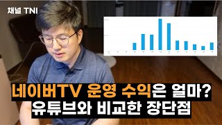 네이버TV 1년 운영하면 수익은 얼마일까 유튜브와 비교한 장단점은 [upl. by Ber]