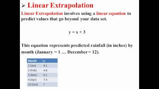 Linear Extrapolation [upl. by Wemolohtrab]