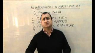 6 Types of Market Failure [upl. by Morse]