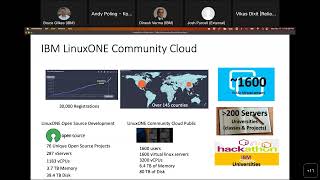 Introduction to IBM LinuxOne Community Cloud [upl. by Oinolopa]