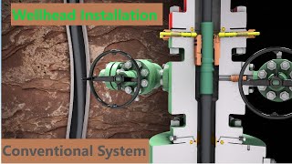 Wellhead Installation  Conventional System [upl. by Dutchman172]