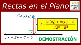 DISTANCIA DE UN PUNTO A UNA RECTA DEMOSTRACIÓN [upl. by Merilee]