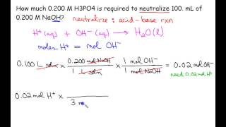 Solution Stoichiometry Neutralization Reactions [upl. by Nonnah]