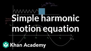 Equation for simple harmonic oscillators  Physics  Khan Academy [upl. by Yellhsa]