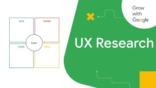 What is UX Research  Google UX Design Certificate [upl. by Pickett158]