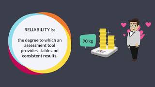 What is reliability [upl. by Blanche]