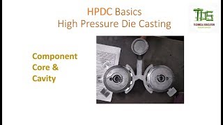 High pressure Dia casting HPDCcomponent amp core cavity intro in hindi [upl. by Hniv]