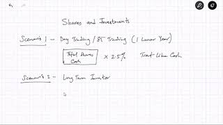 How to calculate Zakat on Shares and Investments [upl. by Shaun]