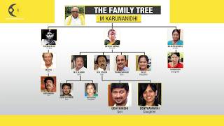 M Karunanidhis family tree [upl. by Ainoet]