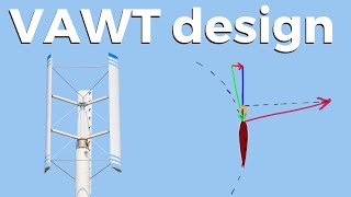 Vertical Axis Wind Turbine Aerodynamics and Design [upl. by Puduns]