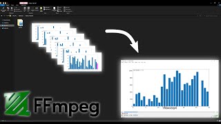 Make a video from an image sequence Windows 10 [upl. by Arehahs657]