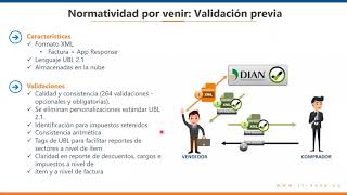 Recepción de facturas electrónicas en SAP [upl. by Airamas]