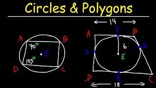 Inscribed Polygons and Circumscribed Polygons Circles  Geometry [upl. by Euqimod]