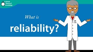 What is reliability [upl. by Tryck]