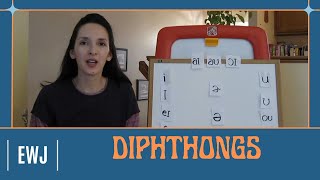 Pronunciation of English Vowel Sounds  Diphthongs [upl. by Alaek]