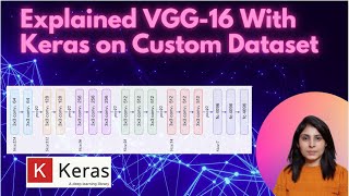 Expalined VGG16 With Keras on Custom Dataset  Convolutional Neural Network  Deep Learning [upl. by Spearing18]