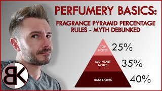 Perfumery Basics Fragrance Pyramid Percentage Rules  Myth Debunked [upl. by Sutherlan]