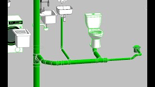 Video 6Revit MEPInstalacion sanitaria aguas negras [upl. by Nnovahs]