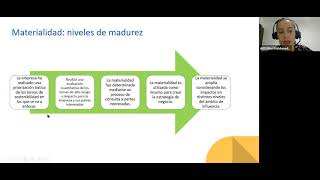 Webinar Análisis de Materialidad [upl. by Carri605]