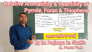 Relative Aromaticity amp Reactivity of Pyrrole Furan amp Thiophene  In Simple Way Heterocycles [upl. by Esele]