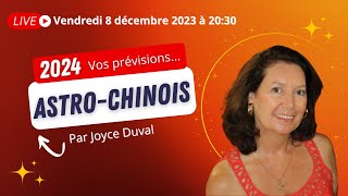 ASTROLOGIE CHINOISE 2024  de l’année du Lièvre au Dragon [upl. by Sivahc]