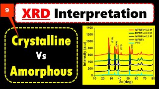 Crystalline XRD Vs Amorphous XRD How To Analysis XRD Data  Plot  Graph In Research Paper [upl. by Yug653]