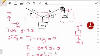 Introduction to Static Equilibrium [upl. by Editha]