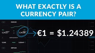 Currency Pairs  Trading Terms [upl. by Johnna]