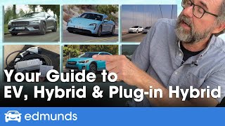 Hybrid vs Electric vs PlugIn Hybrid — Whats the Difference Which Is Best for You [upl. by Jedediah967]