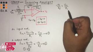 32 OPAMP as inverting Amplifier  EC Academy [upl. by Suzan]