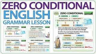 Zero Conditional  English Grammar Lesson [upl. by Septima]