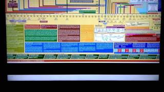 01 Bible Timeline Walkthrough [upl. by Trish241]