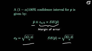 An Introduction to Inference for a Proportion [upl. by Agarhs]