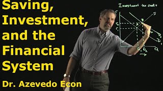 Chapter 26 Saving Investment and the Financial System [upl. by Cynarra941]