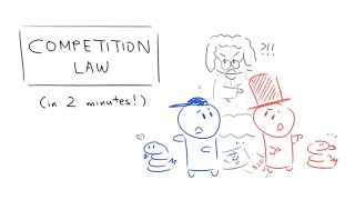 Competition Law in 2 Minutes [upl. by Etnor585]