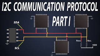 Basics of I2C communication  Hardware implementation of I2C bus [upl. by Sheba810]