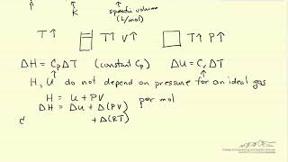 Ideal Gas Properties [upl. by Fellows699]