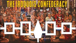 The Iroquois Confederacy  Americas First Democracy [upl. by Rotberg]