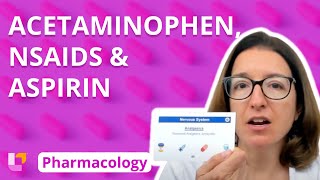 NSAIDs Ibuprofen Advil Motrin vs Naproxen Aleve The Differences [upl. by Phyllida]