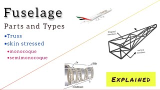 Planespotting 101 How To Identify Each Major Commercial Aircraft Type [upl. by Per587]