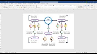 WORD 2019  DISEÑO DE MAPA CONCEPTUAL [upl. by Michael420]