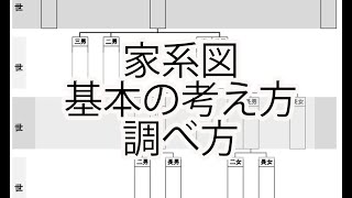 【家系図】基本の考え方・調べ方 [upl. by Wailoo]